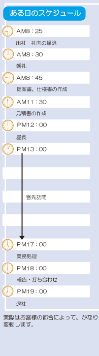 ある日のスケジュール